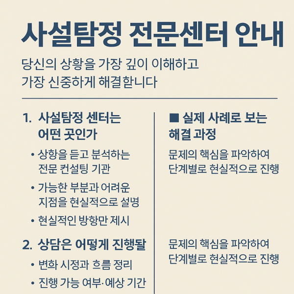사설탐정 전문센터 안내 썸네일, 상담 절차와 실제 사례 요약이 포함된 정보형 그래픽 이미지